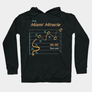 Miami Miracle t-shirt Hoodie